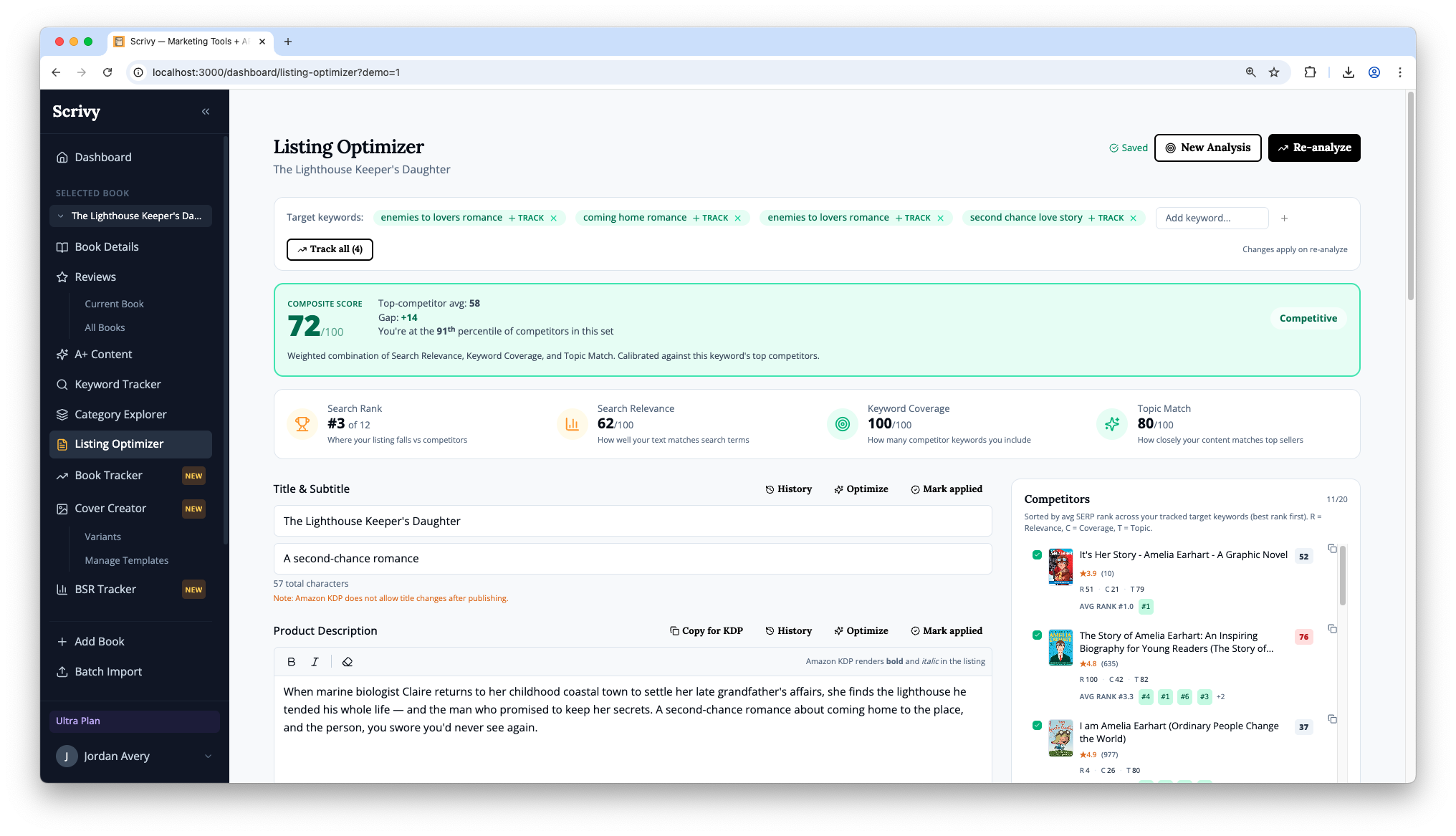 Listing Optimizer showing composite score, competitor comparison, and optimization suggestions